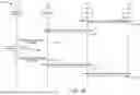 Fig. 19 - SIGNALING AND PROCEDURES FOR SUPPORTING REFERENCE LOCATION DEVICES