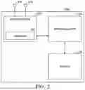 Fig. 03 - COORDINATED-SPATIAL REUSE (CO-SR) TRANSMISSION METHOD AND APPARATUS THEREOF