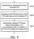 Fig. 09 - COORDINATED-SPATIAL REUSE (CO-SR) TRANSMISSION METHOD AND APPARATUS THEREOF