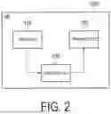 Fig. 03 - COMMUNICATION CONTROL METHOD, BASE STATION, AND USER EQUIPMENT