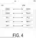Fig. 05 - COMMUNICATION CONTROL METHOD, BASE STATION, AND USER EQUIPMENT