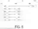 Fig. 06 - COMMUNICATION CONTROL METHOD, BASE STATION, AND USER EQUIPMENT