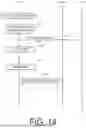 Fig. 15 - COMMUNICATION CONTROL METHOD, BASE STATION, AND USER EQUIPMENT