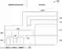 Fig. 01 - MEMORY ARRAY - PERIPHERY INTEGRATION WITH SPLIT BARRIER METAL STACK