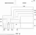 Fig. 09 - MEMORY ARRAY - PERIPHERY INTEGRATION WITH SPLIT BARRIER METAL STACK
