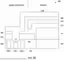 Fig. 20 - MEMORY ARRAY - PERIPHERY INTEGRATION WITH SPLIT BARRIER METAL STACK