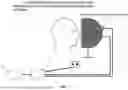 Fig. 02 - METHOD AND APPARATUS FOR ENHANCED FULL-FIELD STIMULUS THRESHOLD (FST) AND PUPILLOMETRY SENSITIVITY THRESHOLD (PST) TESTING