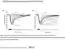 Fig. 09 - METHOD AND APPARATUS FOR ENHANCED FULL-FIELD STIMULUS THRESHOLD (FST) AND PUPILLOMETRY SENSITIVITY THRESHOLD (PST) TESTING
