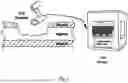 Fig. 04 - Negative pressure therapy systems and sponges