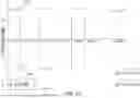 Fig. 49 - Dynamic support apparatus