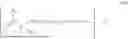 Fig. 07 - COSMETIC COMPOSITION COMPRISING A COMBINATION OF TWO PARTICULAR COUPLERS AND N,N-DICARBOXYMETHYLGLUTAMIC ACID AND/OR ITS SALTS