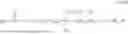 Fig. 09 - COSMETIC COMPOSITION COMPRISING A COMBINATION OF TWO PARTICULAR COUPLERS AND N,N-DICARBOXYMETHYLGLUTAMIC ACID AND/OR ITS SALTS