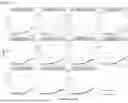 Fig. 03 - Repurposing Adapalene as a glucocorticoid receptor modulator to treat inflammatory diseases