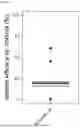 Fig. 05 - Repurposing Adapalene as a glucocorticoid receptor modulator to treat inflammatory diseases
