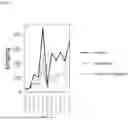 Fig. 06 - Repurposing Adapalene as a glucocorticoid receptor modulator to treat inflammatory diseases