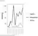 Fig. 07 - Repurposing Adapalene as a glucocorticoid receptor modulator to treat inflammatory diseases
