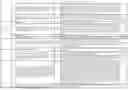 Fig. 320 - THERAPEUTIC PEPTIDES