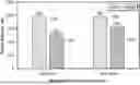 Fig. 01 - NANOPARTICLE STABILIZED FIREFIGHTING FOAMS