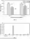 Fig. 03 - NANOPARTICLE STABILIZED FIREFIGHTING FOAMS