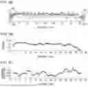 Fig. 06 - RUNNING ANALYSIS SYSTEM AND RUNNING ANALYSIS METHOD