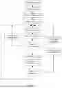 Fig. 07 - LIGHTING EFFECT STRUCTURE FOR SANDBAG GAME BOARD