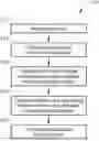 Fig. 01 - PERSONALIZED IDENTIFICATION DOCUMENT PROCESSING SYSTEMS AND METHODS