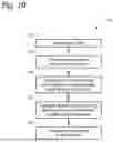 Fig. 08 - PERSONALIZED IDENTIFICATION DOCUMENT PROCESSING SYSTEMS AND METHODS