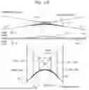 Fig. 197 - PACKAGE TRANSPORT DEVICE AND CONTROL METHOD