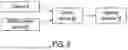 Fig. 04 - CONTAINER TRANSPORT SYSTEM AND METHOD FOR TRANSPORTING CONTAINERS