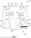 Fig. 02 - Waste bin cover system