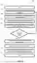 Fig. 08 - SYSTEM AND METHOD FOR DELIVERING PACKAGES