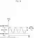 Fig. 07 - DESIGN METHOD FOR ELEVATOR, AND ELEVATOR