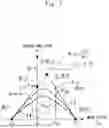 Fig. 08 - DESIGN METHOD FOR ELEVATOR, AND ELEVATOR