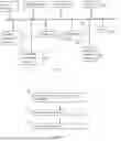 Fig. 09 - Machine learning in a beverage distribution system
