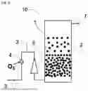 Fig. 02 - Method for Treating Water by Adsorption on Activated Carbon Coupled with an Addition of Ozone, and Facility for Implementing Said Method