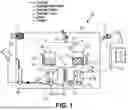 Fig. 02 - ULTRASONIC SCALER HAVING AN OZONATED WATER SYSTEM