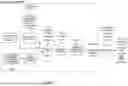 Fig. 02 - USE OF BRINE IN A METHOD OF MAKING CEMENTITIOUS COMPOSITIONS AND USES THEREOF
