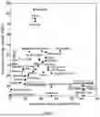 Fig. 02 - SOLVATED METAL FUEL COMBUSTION SYSTEM AND METHOD
