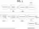 Fig. 02 - RECOVERY OF 3-HYDROXYPROPIONIC ACID