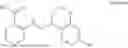 Fig. 02 - KDM4 INHIBITORS