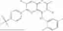 Fig. 167 - Modulators of TNF-α activity