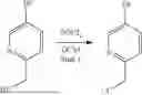Fig. 303 - Modulators of TNF-α activity