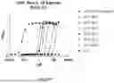 Fig. 09 - Chimeric Molecules Comprising an IL-10 or TGF-Beta Agonist Polypeptide