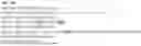Fig. 41 - T-cell modulatory multimeric polypeptides and methods of use thereof