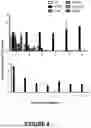 Fig. 07 - THERAPEUTIC AGENTS