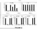 Fig. 08 - THERAPEUTIC AGENTS