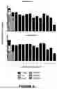 Fig. 09 - THERAPEUTIC AGENTS