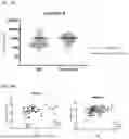 Fig. 03 - CXCL10 BINDING PROTEINS AND USES THEREOF