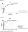 Fig. 08 - CXCL10 BINDING PROTEINS AND USES THEREOF
