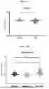Fig. 12 - CXCL10 BINDING PROTEINS AND USES THEREOF